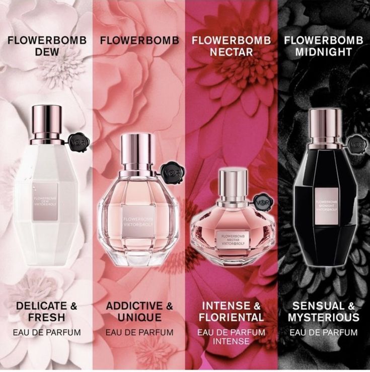 Flowerbomb Perfume: Why It’s So Famous