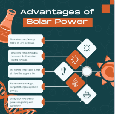 Overview of Solar Energy Systems Engineers